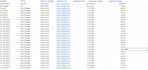 scrape google map, b2b data extraction,lead generation