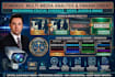 do forensic audio editing audio restoration noise reduction