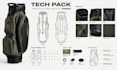 create handbag tote and duffle bag tech pack for manufacturing