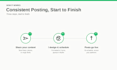 manage and schedule your social media content using buffer and canva