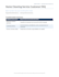 proofread and format your sop or business document