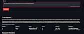 build rag systems with iterative search and cross document refs