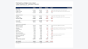 build an excel or google sheets financial dashboard for your business