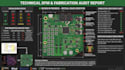 design usb midi controller pcb, audio hardware and electronic circuits