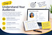 write persuasive email copy, email sequences and sales funnels