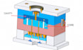 design plastic injection mold with core cavity and production ready cad file