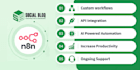 do n8n automation,workflow automation, ai automation