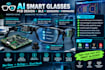 design custom ai smart glasses pcb