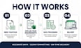 do data entry, excel, web research and copy paste