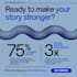 beta read your manuscript and provide honest, feedback