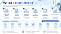 create process walkthroughs, flowcharts and risk control matrices in spanish
