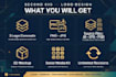 design modern logo, graphic design