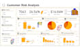 power bi dashboard, data visualization