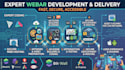 develop browser webar with image tracking using mindar or 8th wall
