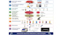 articles reports and thesis data analysis spss excel