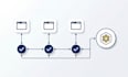 develop a playwright selenium and cypress test automation framework