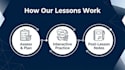 master english and conversational arabic