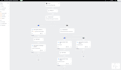 set up klaviyo ecommerce email flows and automation