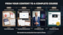 create an elearning course featuring your ai twin