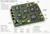 design vehicle camera, telematics, pixhawk debug adapter and IP camera pcb