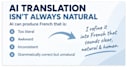 edit and humanize your ai translated french content