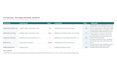 fix your broken excel or google sheets formula and explain it