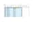 data entry, data cleaning, pivot table, vlookup
