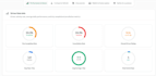 build a custom laravel filament admin panel and rest api