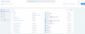 set up ga4, GTM, meta pixel, gsc and website tracking