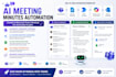 automate your business processes with power automate