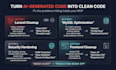 clean up ai code and refactor your PHP laravel mvp for production