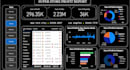 create a professional power bi dashboard