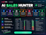 build custom n8n ai automation and ai agent workflows