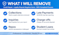 fix your credit report fast