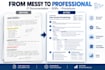 create clear and professional IT documentation