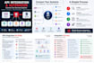 integrate apis and automate your business systems