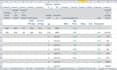 do excel data entry data cleaning and data processing