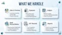 clean up and reconcile your bookkeeping accounts