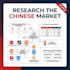 research chinese competitors for your business