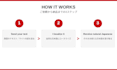 localize your website into natural japanese