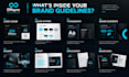 design professional brand guidelines and a brand book