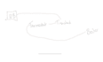 redraw your electrical wiring into a clear labelled PDF