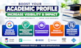 provide peer reviewer invitations from reputable journals