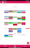 build a custom google appsheet app for your business