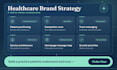 create healthcare brand strategy for your practice