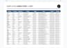 do accurate data entry and copypaste work