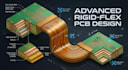 design custom ardupilot flight controllers rc transmitters load cells rigid flex