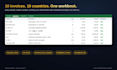 do invoice and receipt data entry from PDF to excel