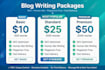 write SEO blog posts that rank and humanize al content