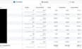 manage your facebook and instagram ads effectively
